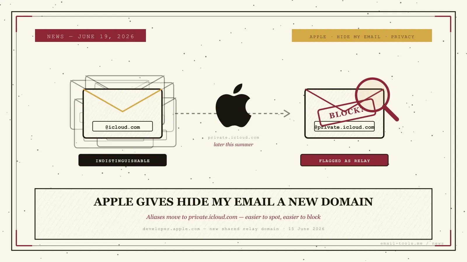 Apple Hide My Email moves to private.icloud.com — the catch