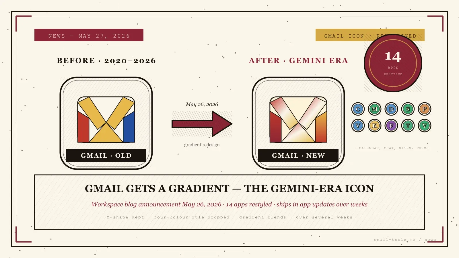 Gmail cambia de icono: Google estrena Workspace en degradado — 26 mayo 2026