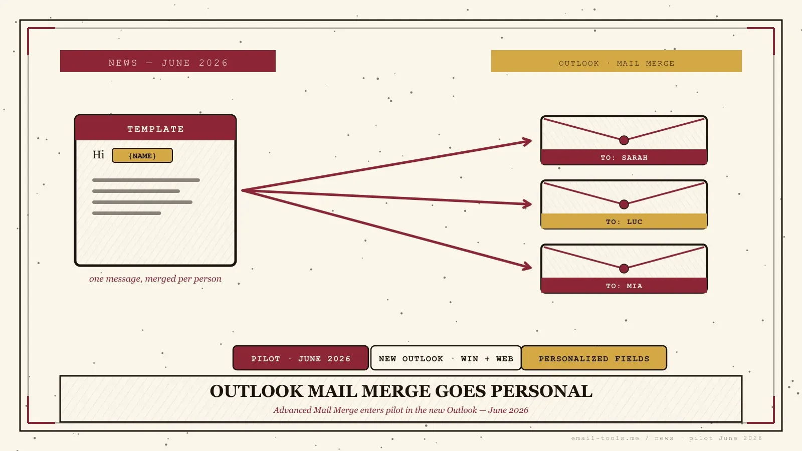 Outlook Mail Merge (Advanced) enters pilot — what it means