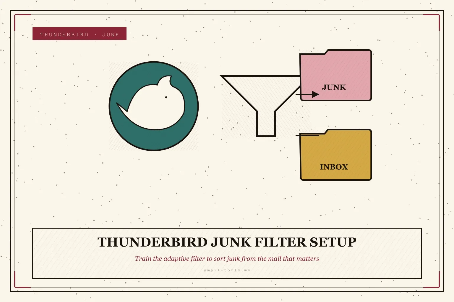 Thunderbird Spam Filter Setup: Configure Junk Controls